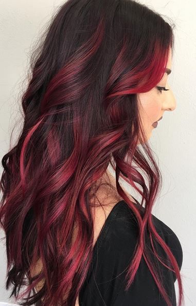Red Highlights On Dark Hair